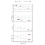 Used ZWO ASI183MC Pro (color)