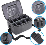 Koolertron Soft Case for ZWO Cameras