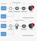 Used ASI2600MM Pro (Mono)