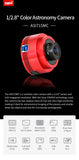 ZWO ASI715MC specifications: Sony IMX715 sensor, 1.45µm pixels, 0.72e read noise