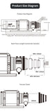 ZWO 80mm Quad APO Refractor