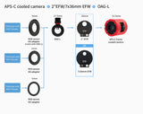 ZWO Large OAG Off-Axis Guider 12mm Prism