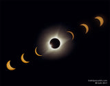 2017 Eclipse Timelapse 8x10 Matted Print