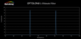 Optolong L-Ultimate Filter